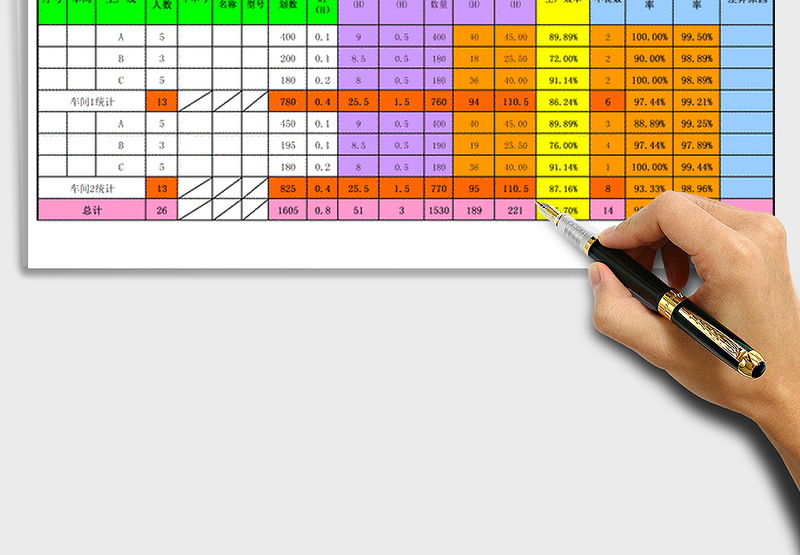 2021年生产效率统计分析表（每日）