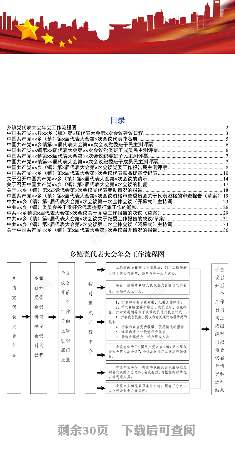 文秘写作网:乡镇党代会历次全会工作流程图(18项)