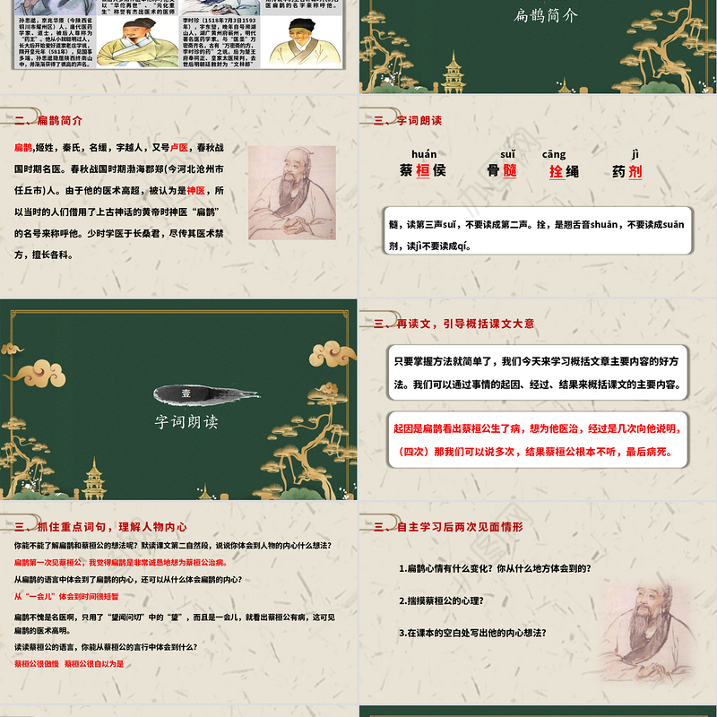 2022故事二则 扁鹊治病PPT第27课小学四年级语文上册部编人教版教学课件