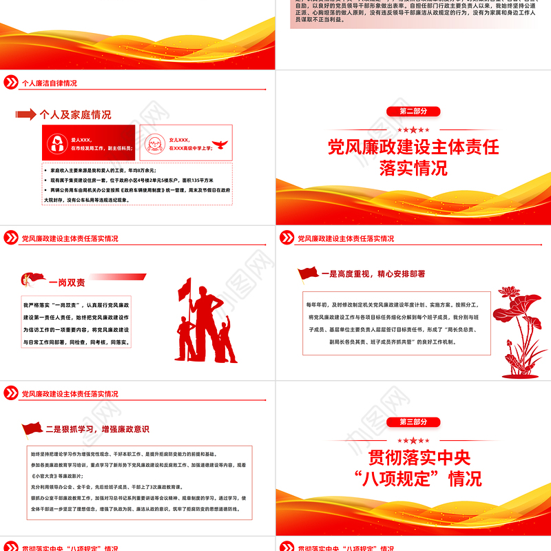 2023党支部书记述廉报告PPT红色党政风党支部书记述廉报告课件模板