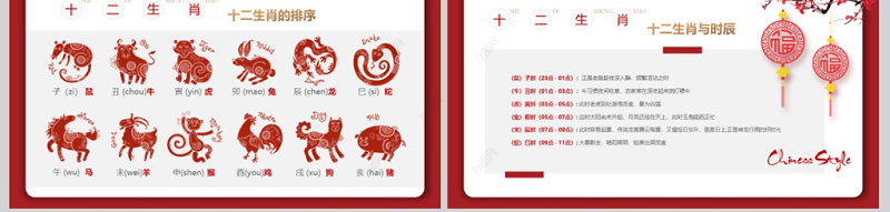 原创剪纸中国风十二生肖中国传统文化PPT模板-版权可商用