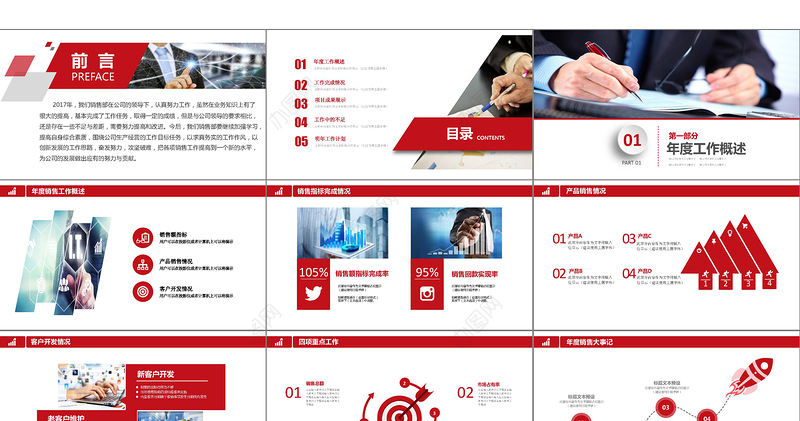 2020市场销售部营销工作总结计划PPT