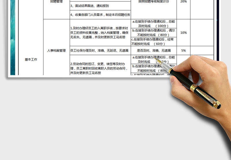 2021年人事部-人事绩效考核表