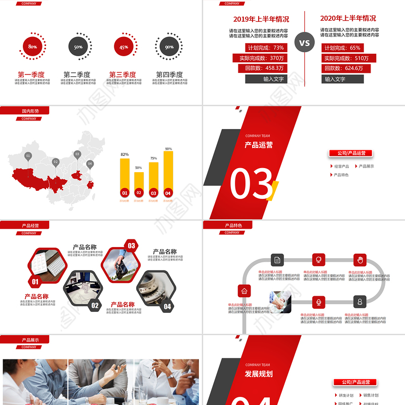 2020最新红色大气公司简介企业文化产品宣传PPT