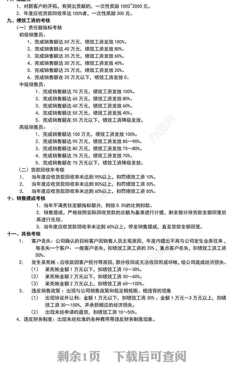 销售人员薪酬管理制度(新)