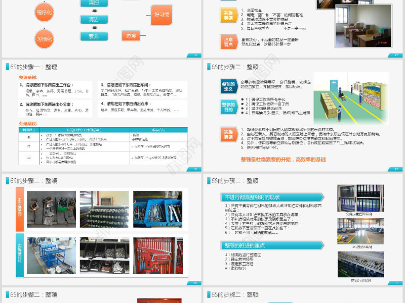 公司企业办公室工厂车间员工6S管理培训PPT