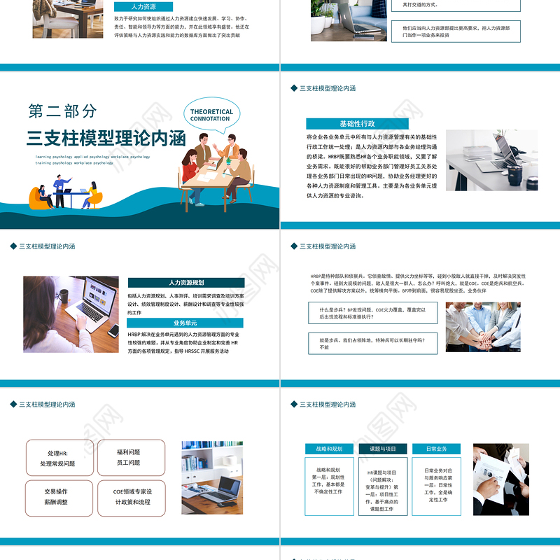 HR三支柱模型PPT简约风企业公司三支柱模型理论内涵与传统六大模块差异培训课件模板
