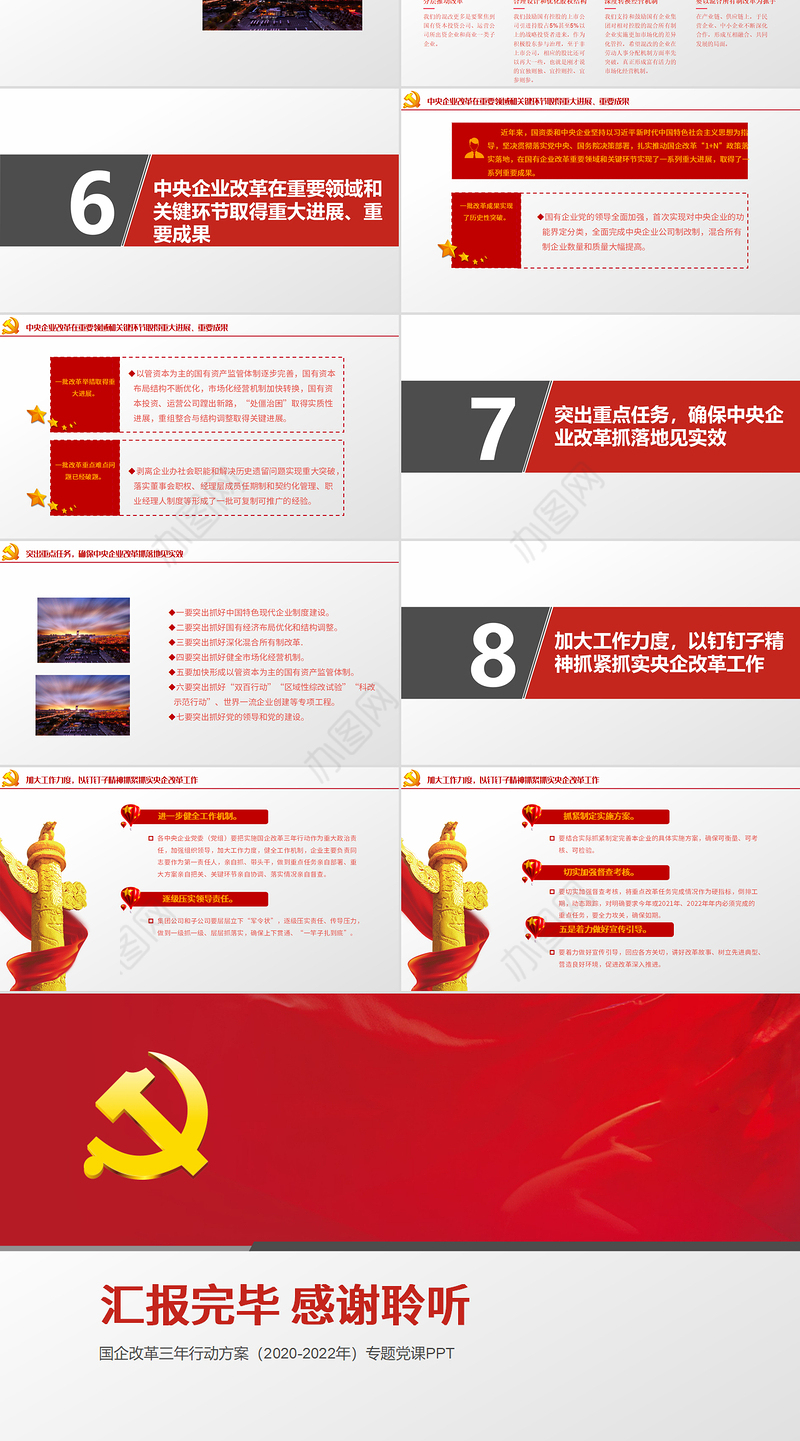 简洁严肃国企改革三年行动方案2020-2022专题国企党课PPT