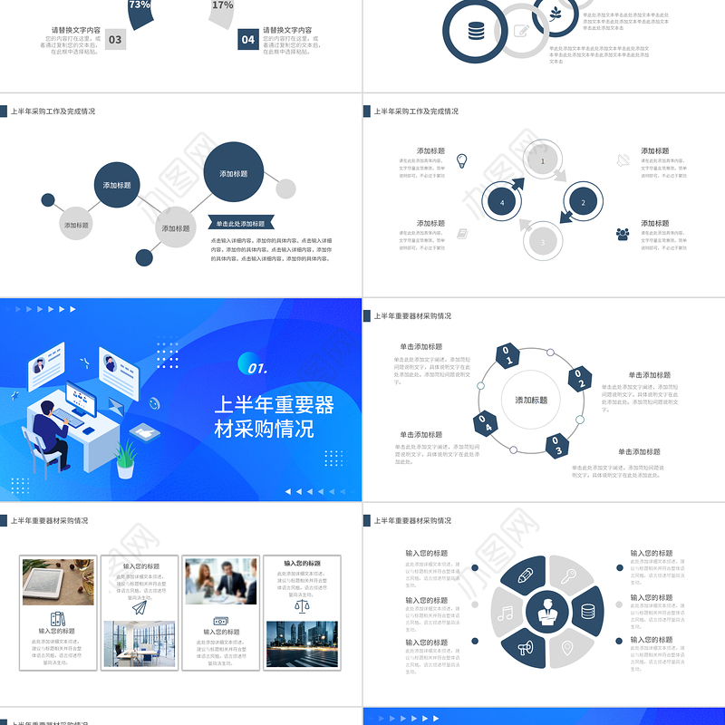 采购年中总结计划PPT深蓝简约风采购部年度工作总结下半年工作计划实用型模板下载