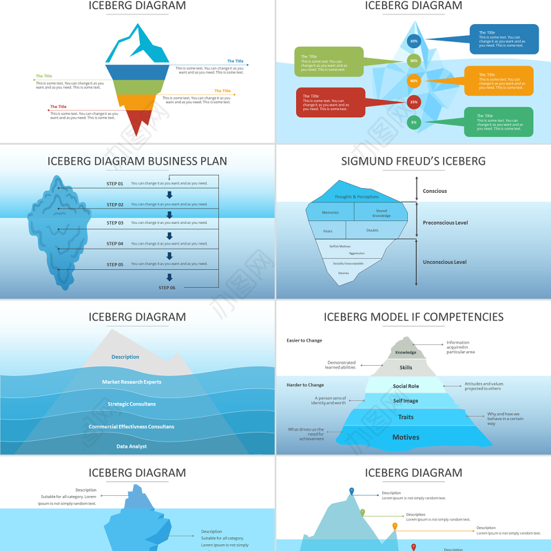 原创QCC品管圈冰山图冰山理论冰山模型-版权可商用