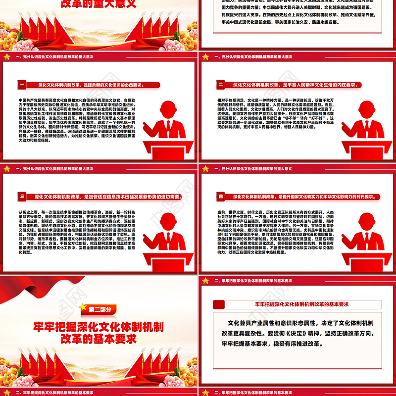 党政风关于深化文化体制机制改革PPT党课下载