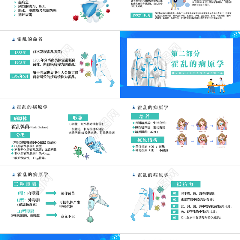 2022如何预防霍乱PPT清新卡通风如何预防霍乱疾病传染病知识科普讲座课件模板