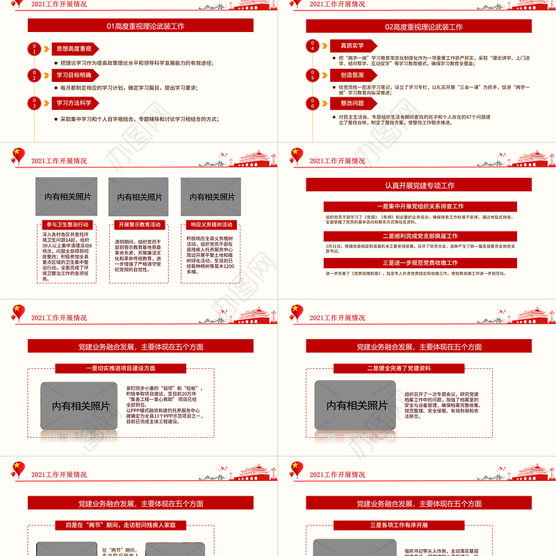 年终党建工作总结PPT大气简约基层党组织党支部年度工作汇报新年工作计划述职述廉报告模板