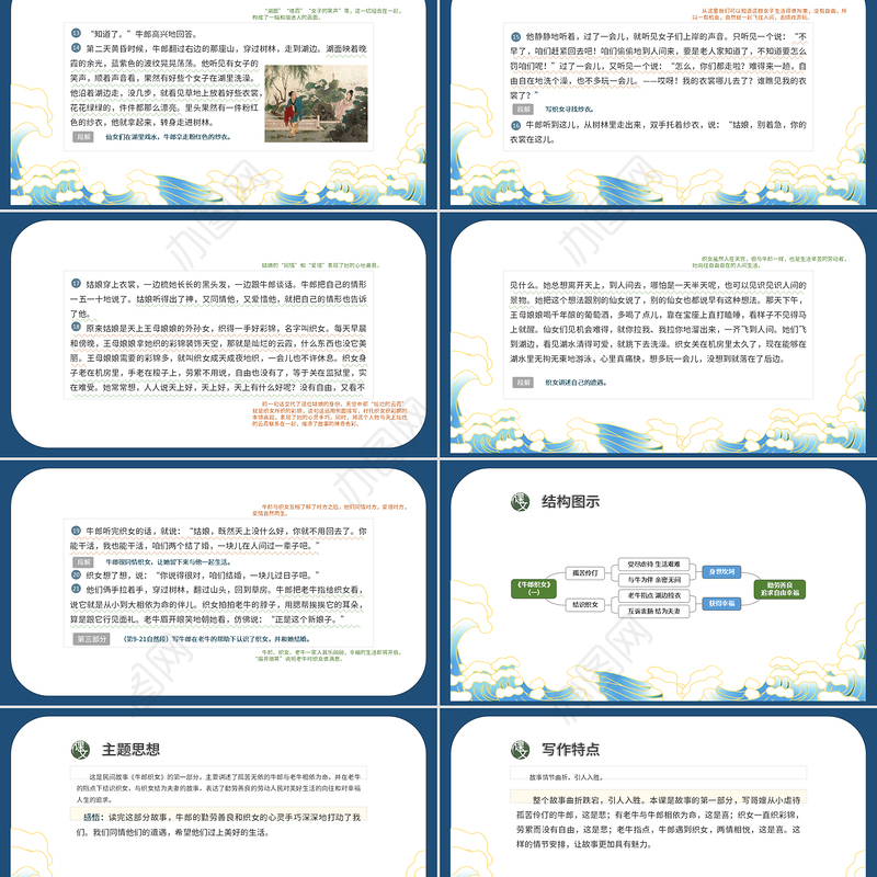 2022牛郎织女（一）PPT第10课小学五年级语文上册部编人教版教学课件