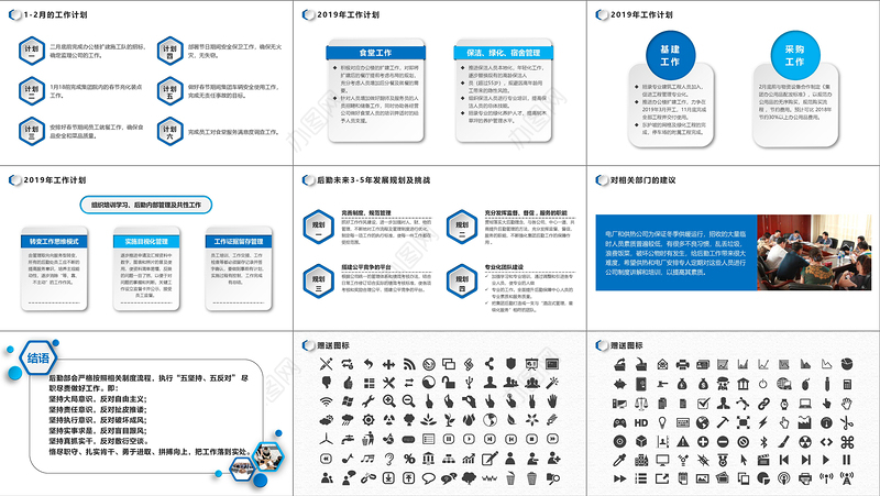 后勤管理后勤处新年计划年终总结PPT模板