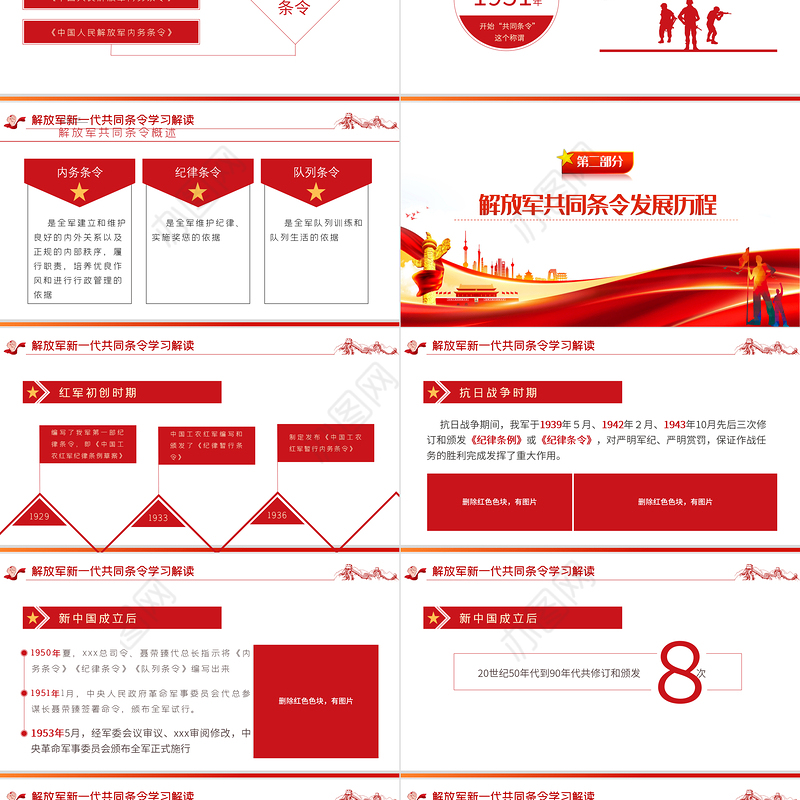 红色党政风解放军新一代共同条令学习解读PPT专题党课课件模板