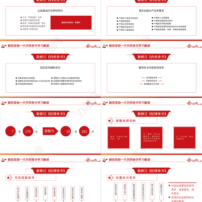 红色党政风解放军新一代共同条令学习解读PPT专题党课课件模板