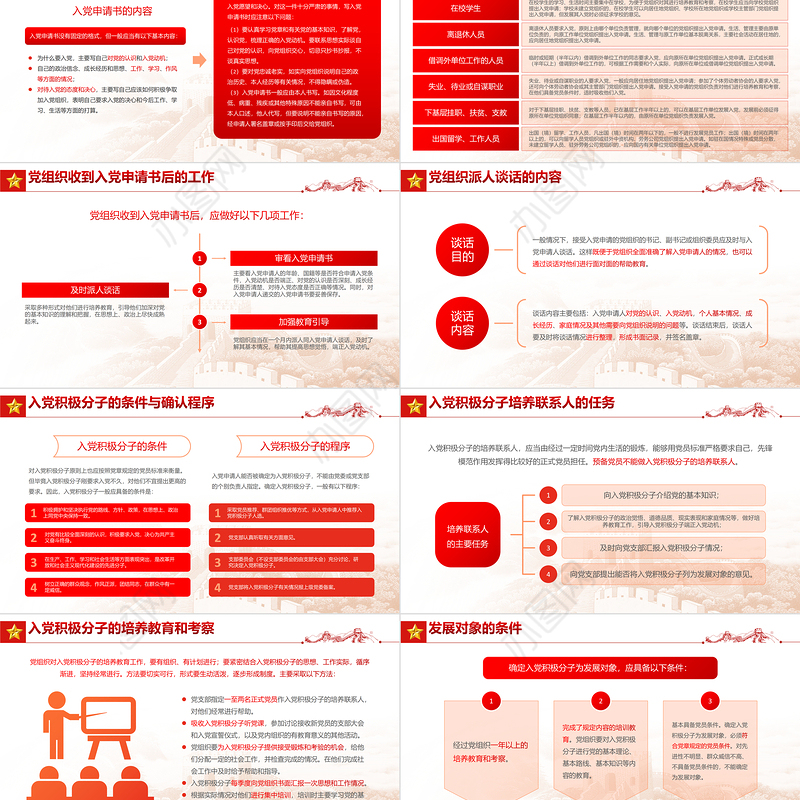 万山磅礴必有主峰PPT深入学习为什么说“两个确立”具有决定性意义专题课件