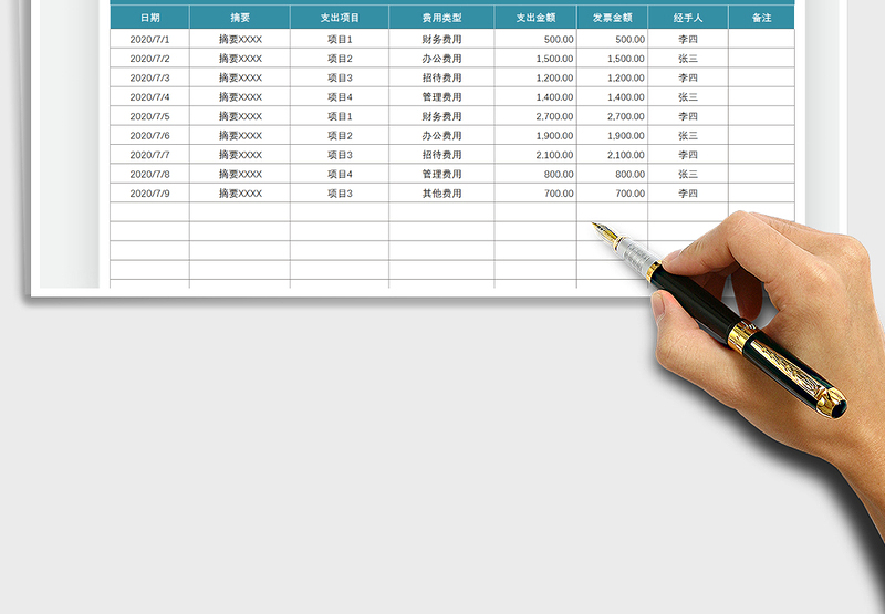 2021年日常费用支出记账管理明细表