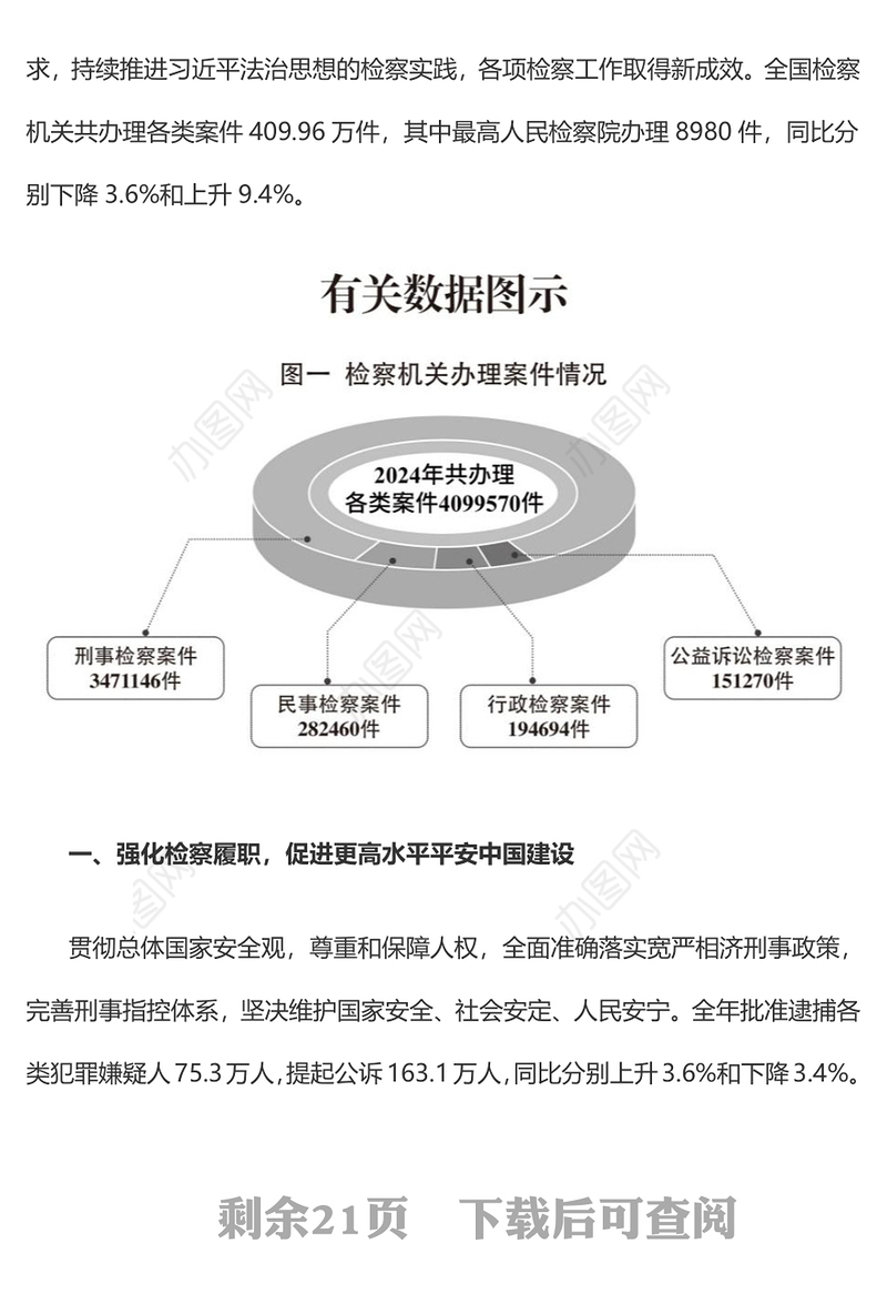 2025最高人民检察院工作报告PPT两会精神课件(讲稿)