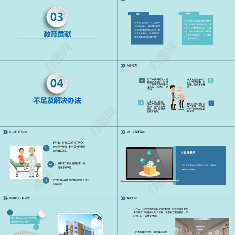 医护人员医科主任医院工作述职报告工作总结动态PPT模板