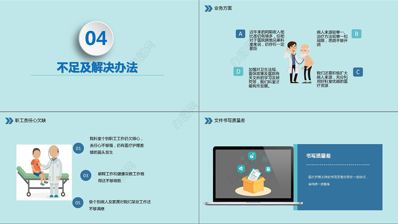 医护人员医科主任医院工作述职报告工作总结动态PPT模板