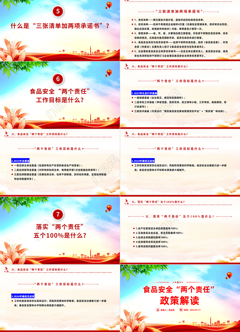 简洁大气食品安全“两个责任”政策解读PPT下载