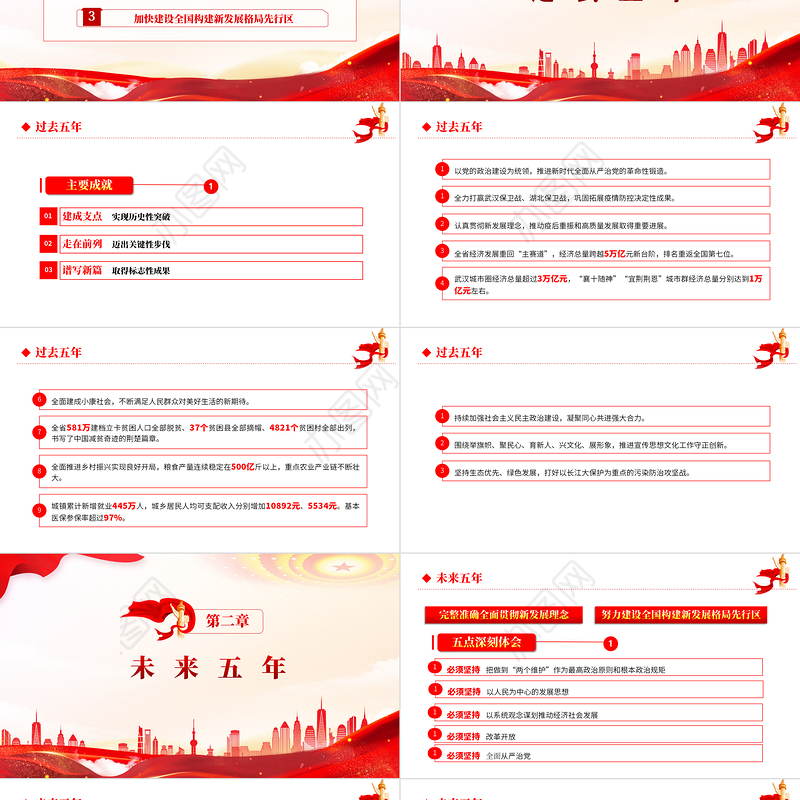 红色党建风中国共产党湖北省第十二党代会报告专题党课PPT课件模板