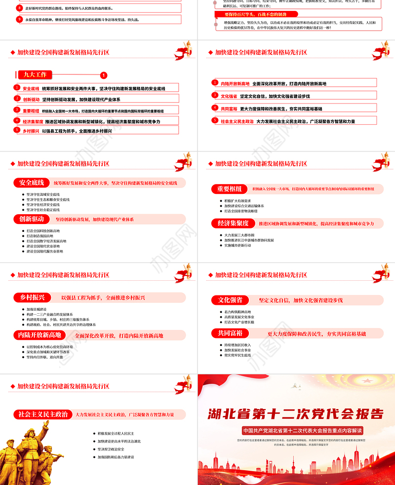红色党建风中国共产党湖北省第十二党代会报告专题党课PPT课件模板