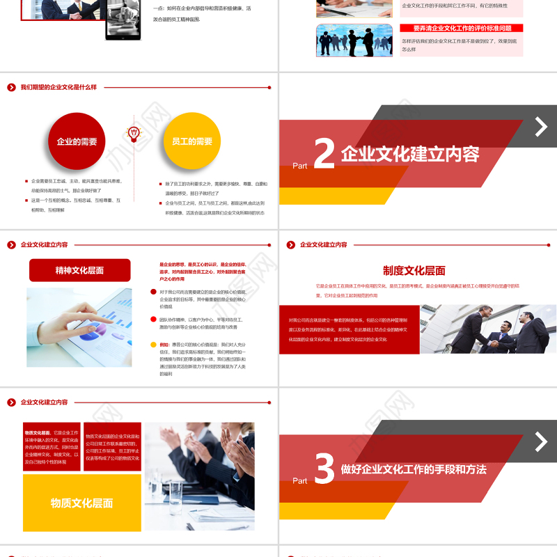 2019红色企业战略管理企业文化建设演讲PPT