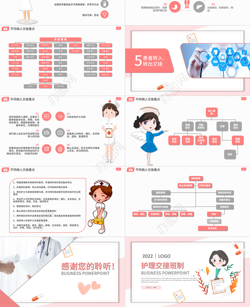 2022护理交接班制PPT医疗护理类通用PPT