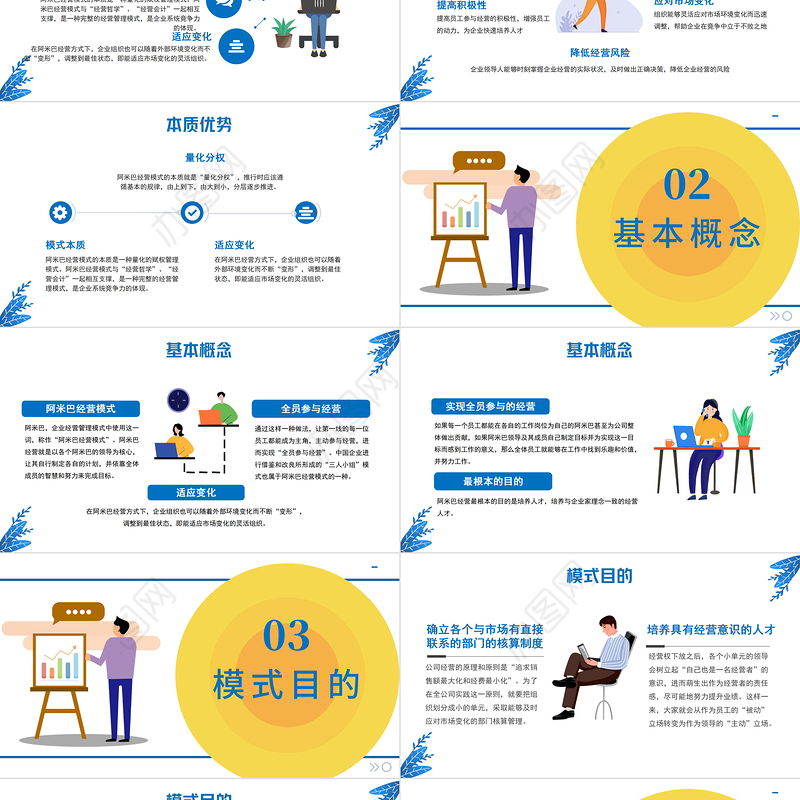 公司管理方案汇报PPT黄色时尚风公司管理汇报专题模板