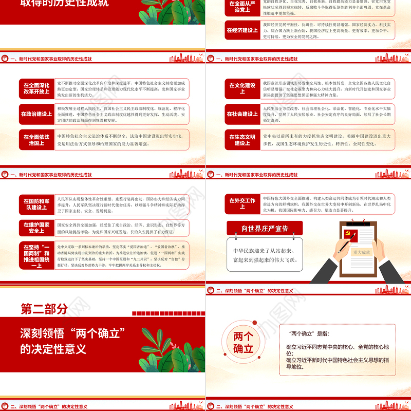 坚强核心PPT红色党政风2023年团员和青年主题教育专题团课课件