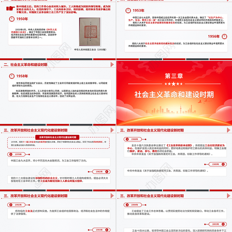 回顾百年工运史汲取奋进力量PPT庆祝中华全国总工会成立100周年专题课件