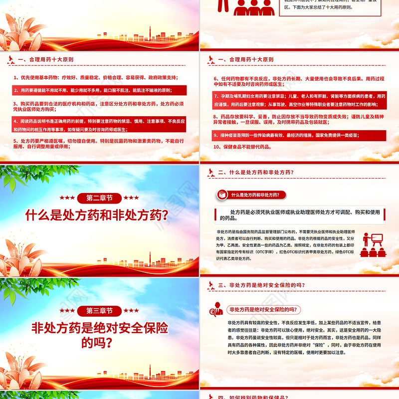 全国药品安全宣传周PPT药品安全监管为民主题课件下载