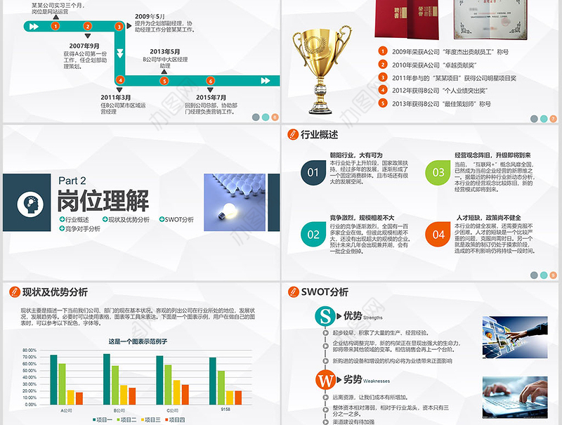 求职竞聘岗位竞选竞聘报告动态PPT 简约风格职场