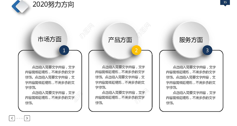 蓝色微粒体工作总结动态ppt