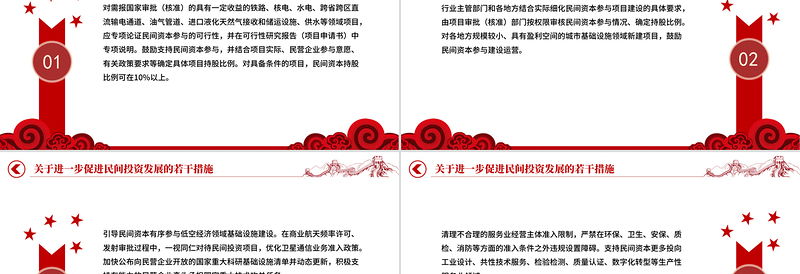 精美大气《关于进一步促进民间投资发展的若干措施》PPT课件