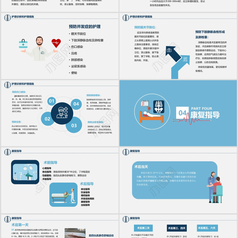 股骨颈骨折护理查房ppt