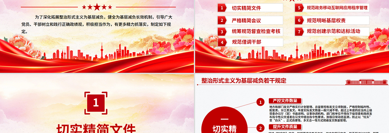 2025年整治形式主义为基层减负若干规定PPT课件