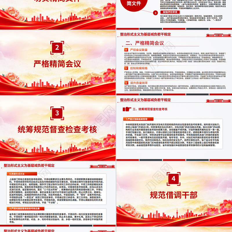 2025年整治形式主义为基层减负若干规定PPT课件