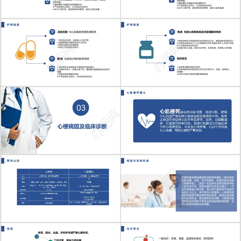 急性心肌梗死护理查房PPT