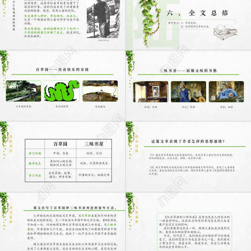 初中语文【从百草园到三味书屋】课件PPT