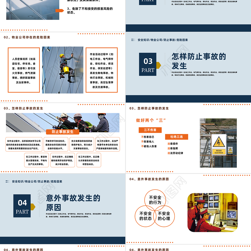 2023物业员工安全知识PPT简约商务风物业行业安全生产培训专题课件模板下载