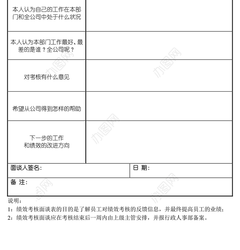 绩效考核面谈表