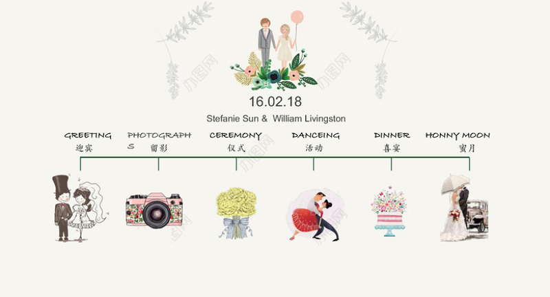 欧美花纹简约婚庆PPT模板