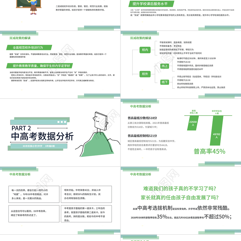 2021双减政策家长说明会PPT清新绿色减轻学生作业负担和压减学科类校外培训机构家长会沟通模板