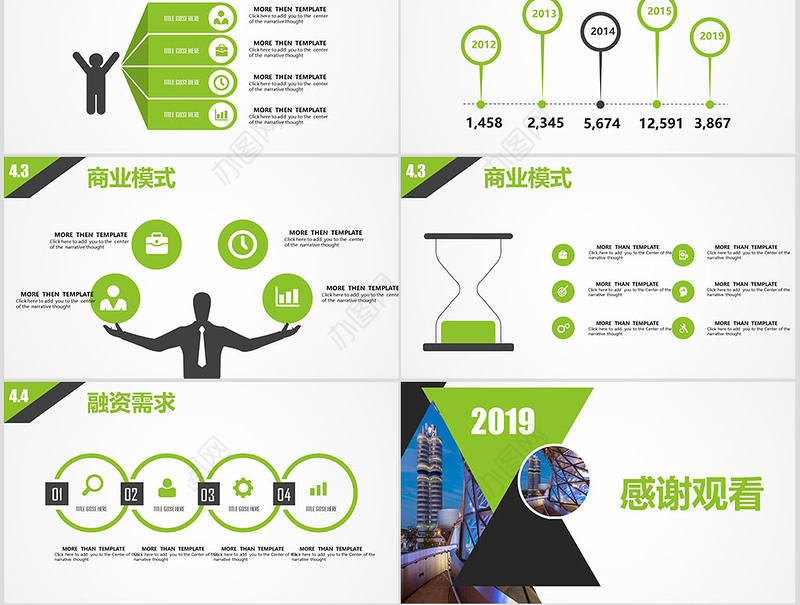 绿色清新框架完整商业计划书PPT模板幻灯片
