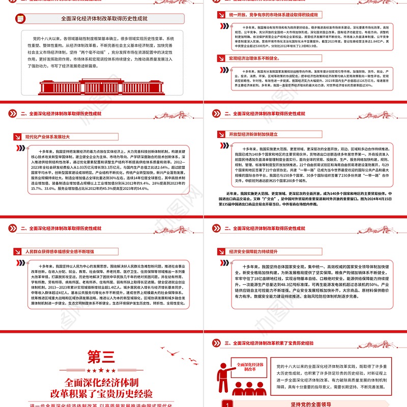 红色精美党的十八大以来经济体制改革成就经验党课PPT课件
