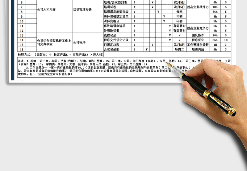 2021年工作盘点表